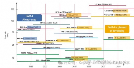2024新澳原料免费资料2