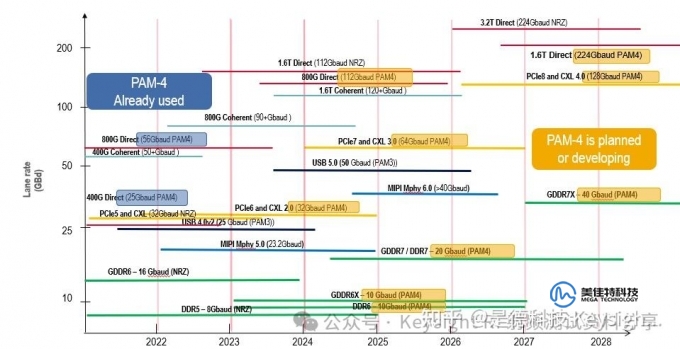 2024新澳原料免费资料2