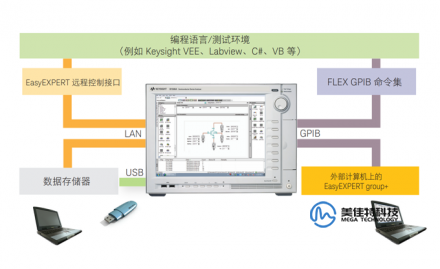 2024新澳原料免费资料2