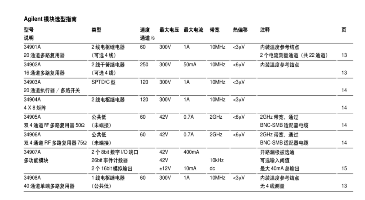 2024新澳原料免费资料2