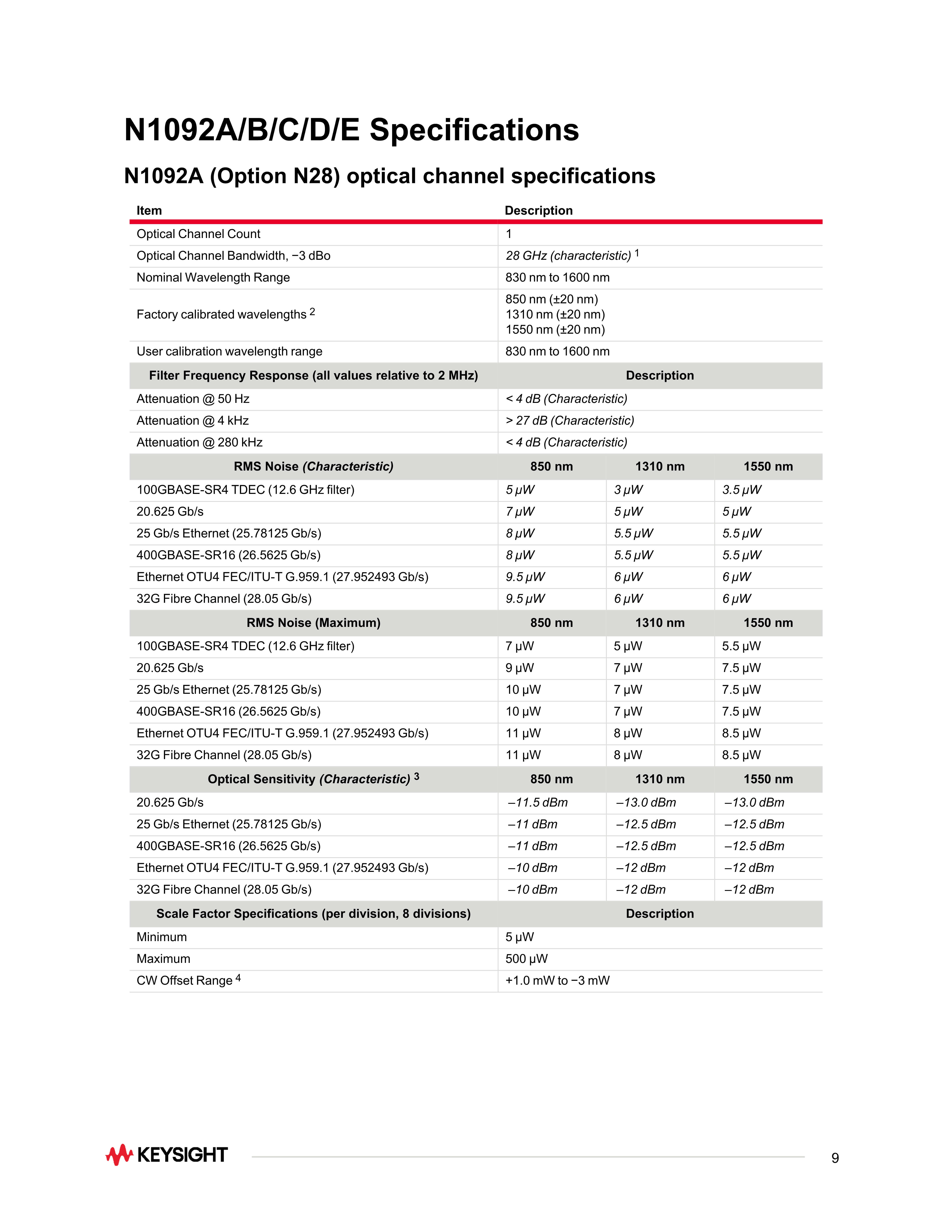 2025新澳原料免费资料2