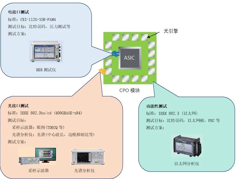 2025新澳原料免费资料2