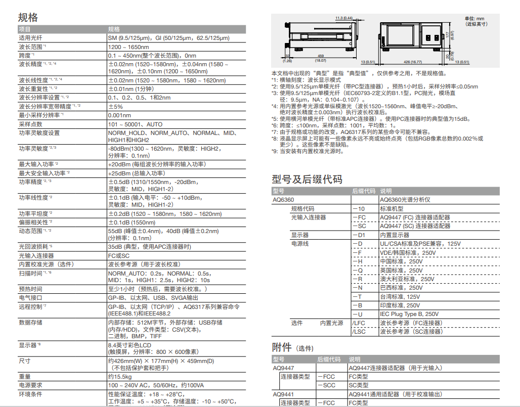 2024新澳原料免费资料2