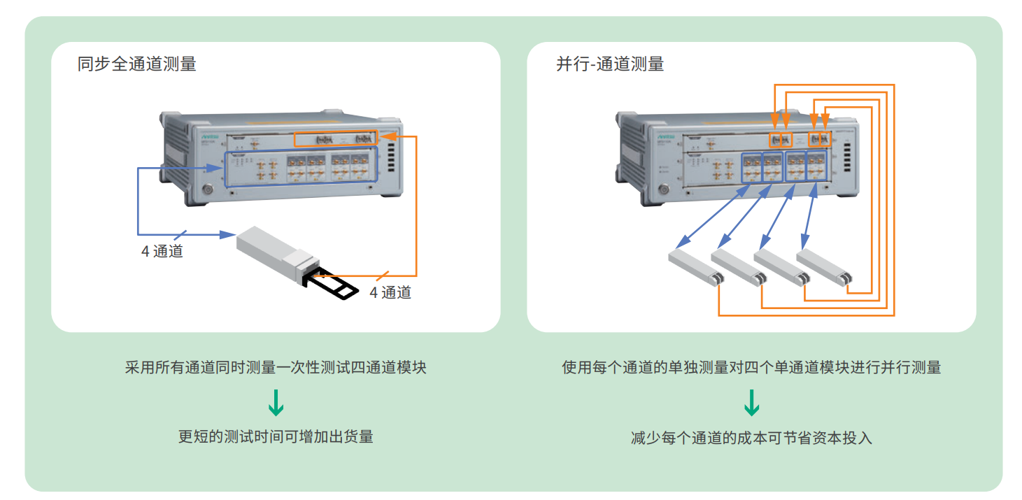 2024新澳原料免费资料2
