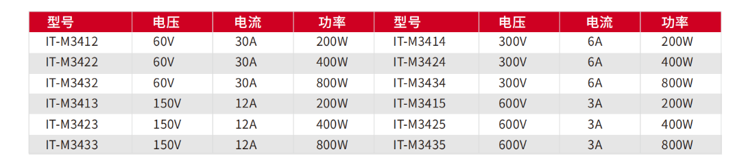 2024新澳原料免费资料2