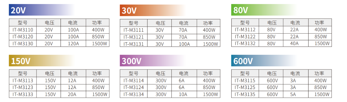 2024新澳原料免费资料2