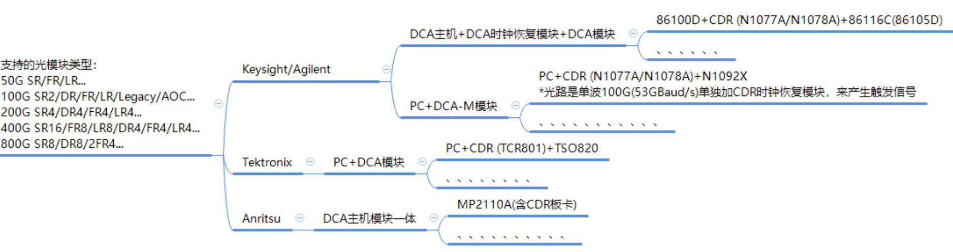 2024新澳原料免费资料2