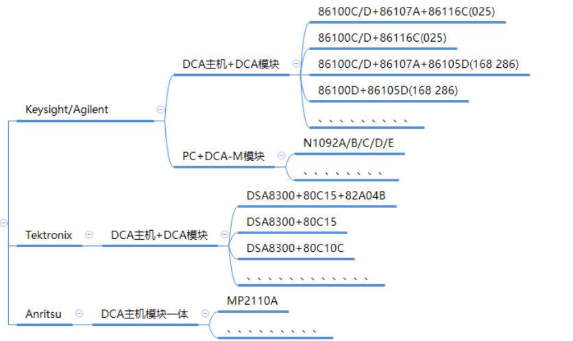 2024新澳原料免费资料2
