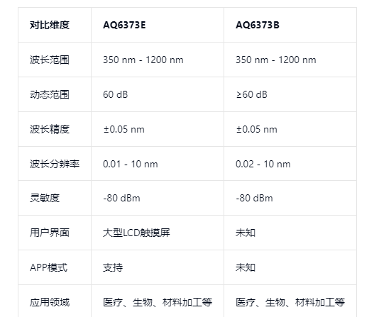 2024新澳原料免费资料2