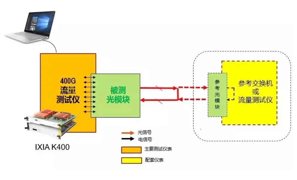2024新澳原料免费资料2