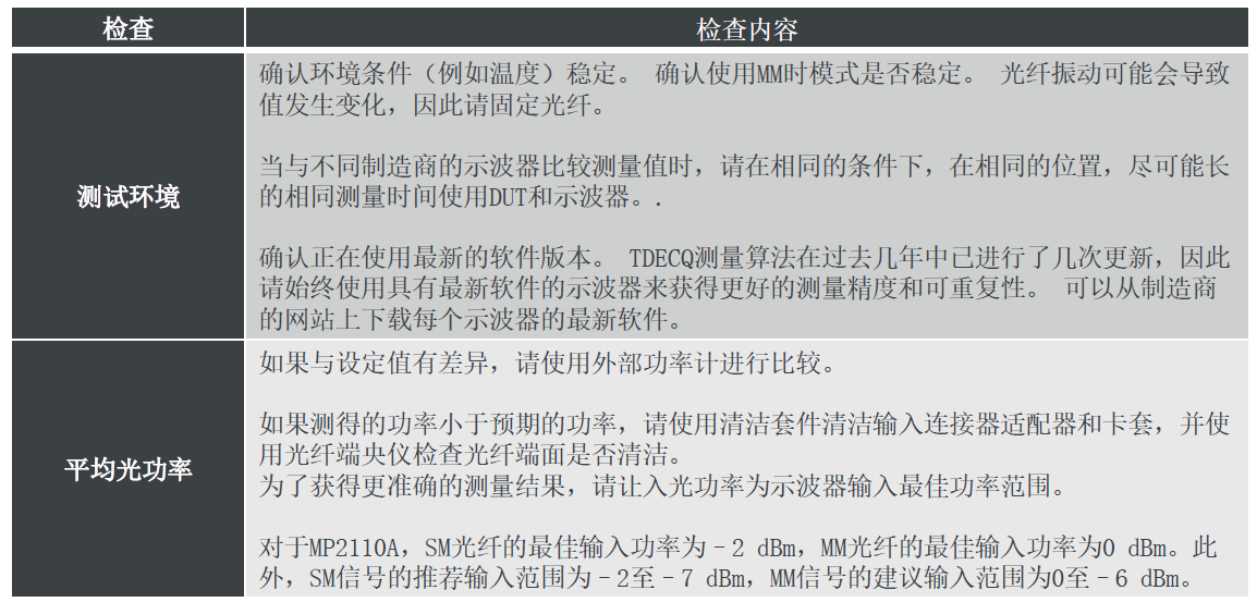 2024新澳原料免费资料2