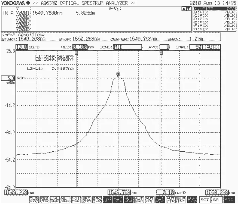 2024新澳原料免费资料2